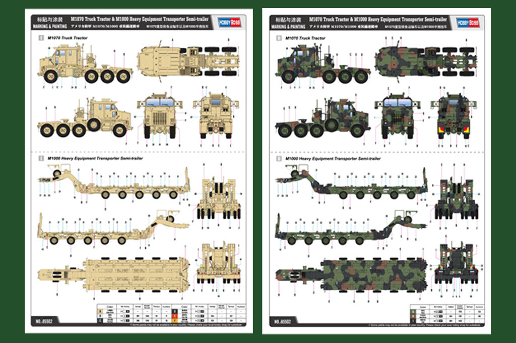 HobbyBoss 1/35 M1070 Truck Tractor & M1000 Heavy Equipment Transporter Semi-trailer Kit 85502