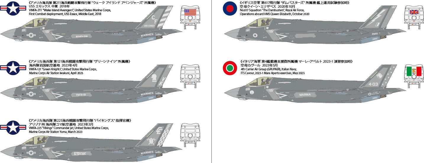 Tamiya 1/72 F-35B Lightning II Kit 60793 – Sussex Model Centre
