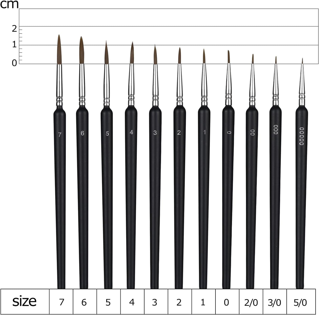 Pack of 11 Premium Detail Brush Set Acrylic Paints - Extra Fine Brushes for Maximum Precision