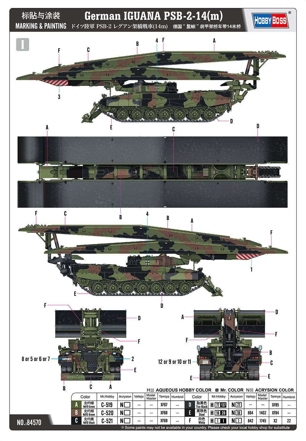 Hobby Boss 1/35 German Iguana PSB-2-14(m) kit 84570