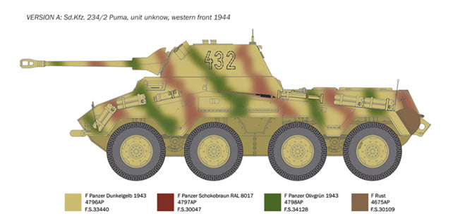 Italeri 1/35 Sd. Kfz.234/2 Puma Kit 6572