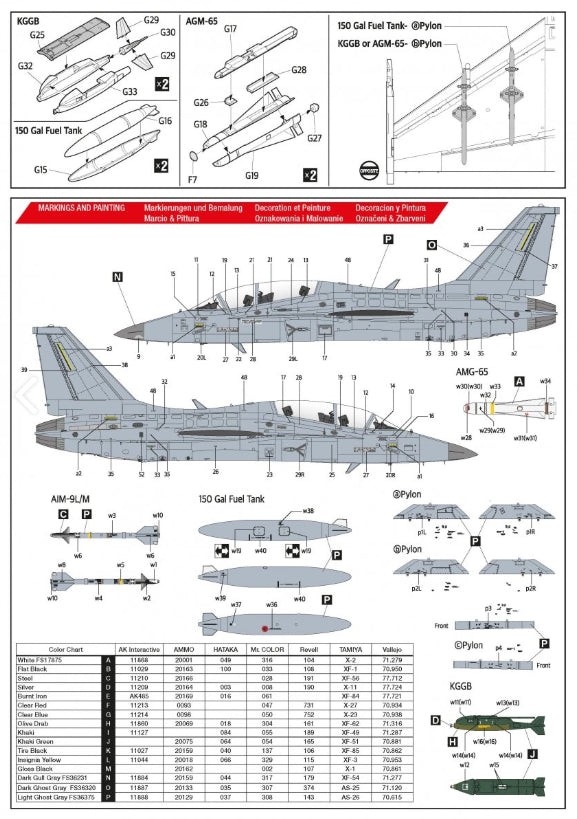 Hobby 2000 1/48 FA-50GF Polish Air Force Kit 48050