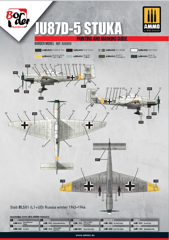 Border 1/35 Junkers JU87 D5 Stuka Kit BF-012