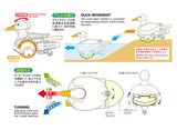 TAMIYA Walking & Swimming Duck 70270