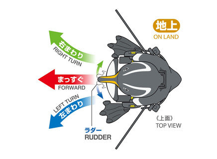 TAMIYA Walking & Swimming Penguin 70271