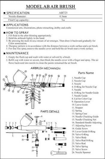LEVER GUIDE O-RING NO.19