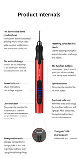 ES-P Portable electric sharpening pen