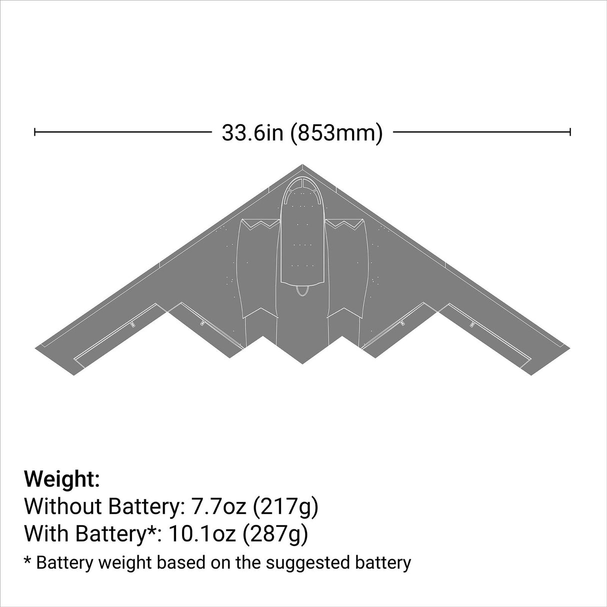 E-Flite UMX Micro B-2 Spirit of America Twin 30mm EDF BNF Basic