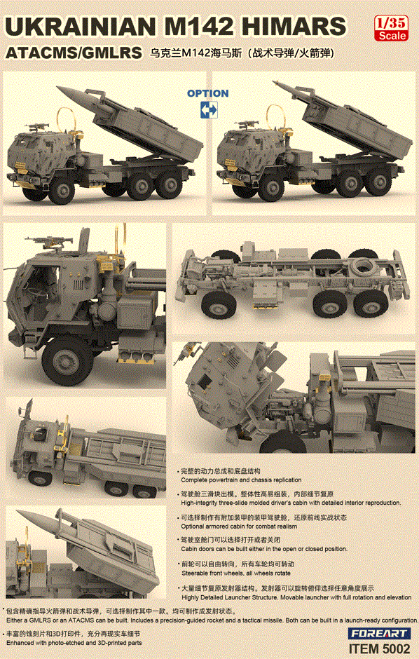 FORART 1/35 M142 HIMARS ATACMS/GMLRS Rocket Launcher Kit 5002