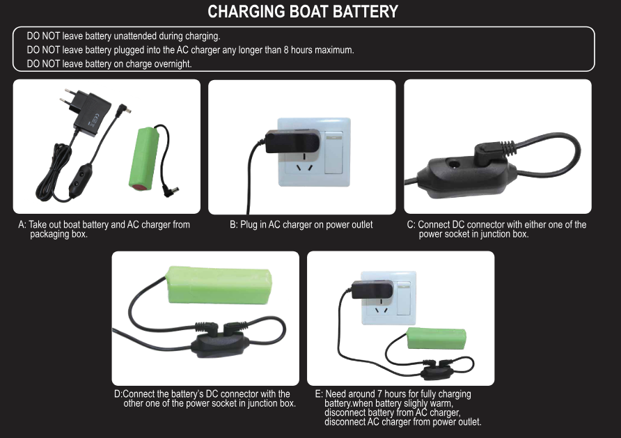 Joysway Fishing People Baiting 500 - AC Charge (Euro plug)