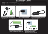 Joysway Fishing People Baiting 500 - AC Charge (Euro plug)