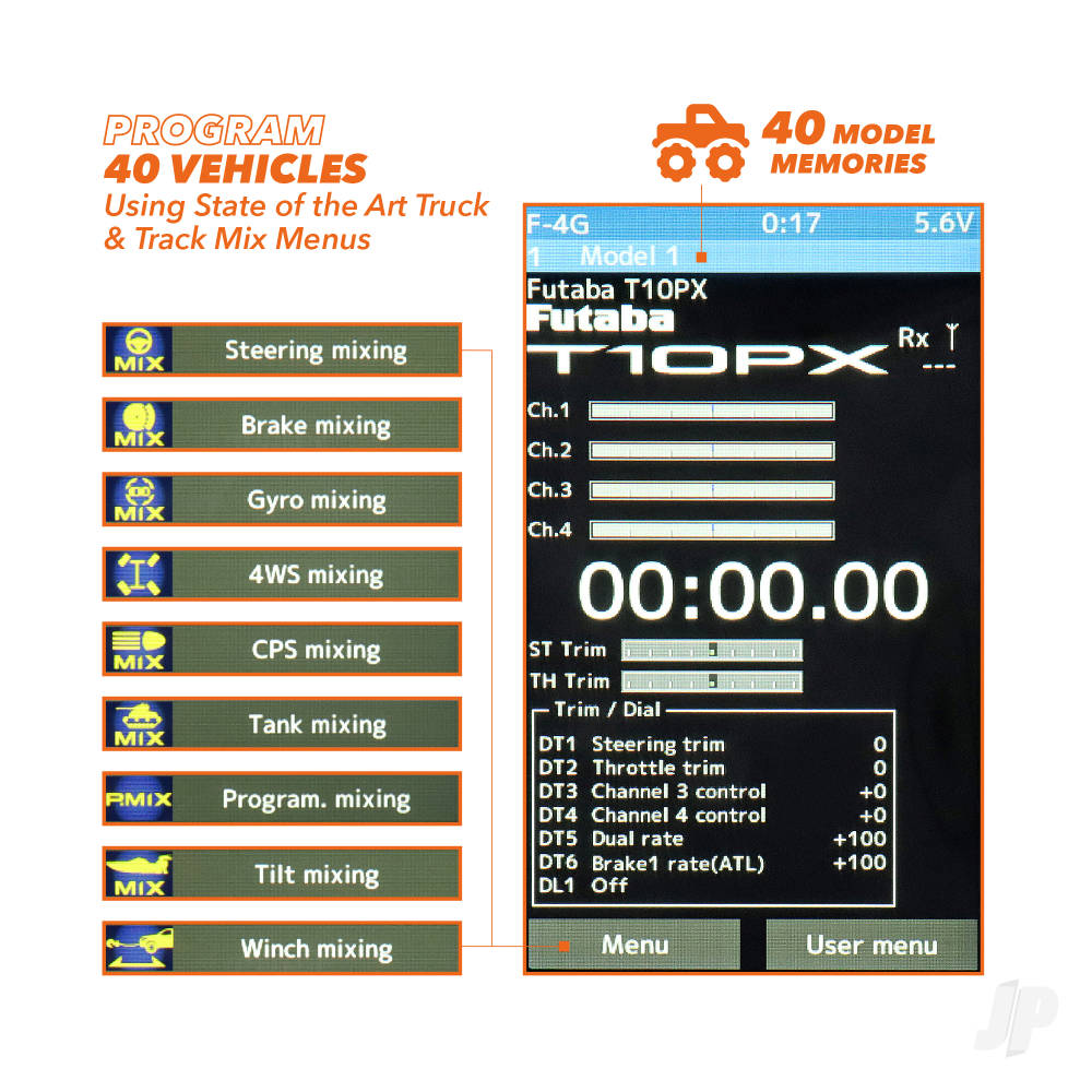 Futaba T10PX 10-Channel Surface Radio with 3x R404SBSE Rx