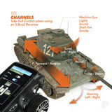 Futaba T10PX 10-Channel Surface Radio with 3x R404SBSE Rx
