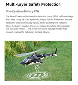 Flywing New Airwolf 470L 2 Blade ACE GPS/ATT RC Scale Helicopter (RTF) : FW-AIRWOLF-V2-RTF