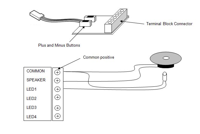 Model Radio Workshop Y-Lead Servo Travel Adjuster MRW110