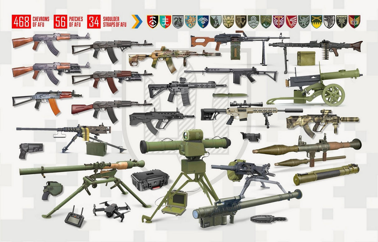Infantry Weapons & Chevrons of the Armed Forces of Ukraine