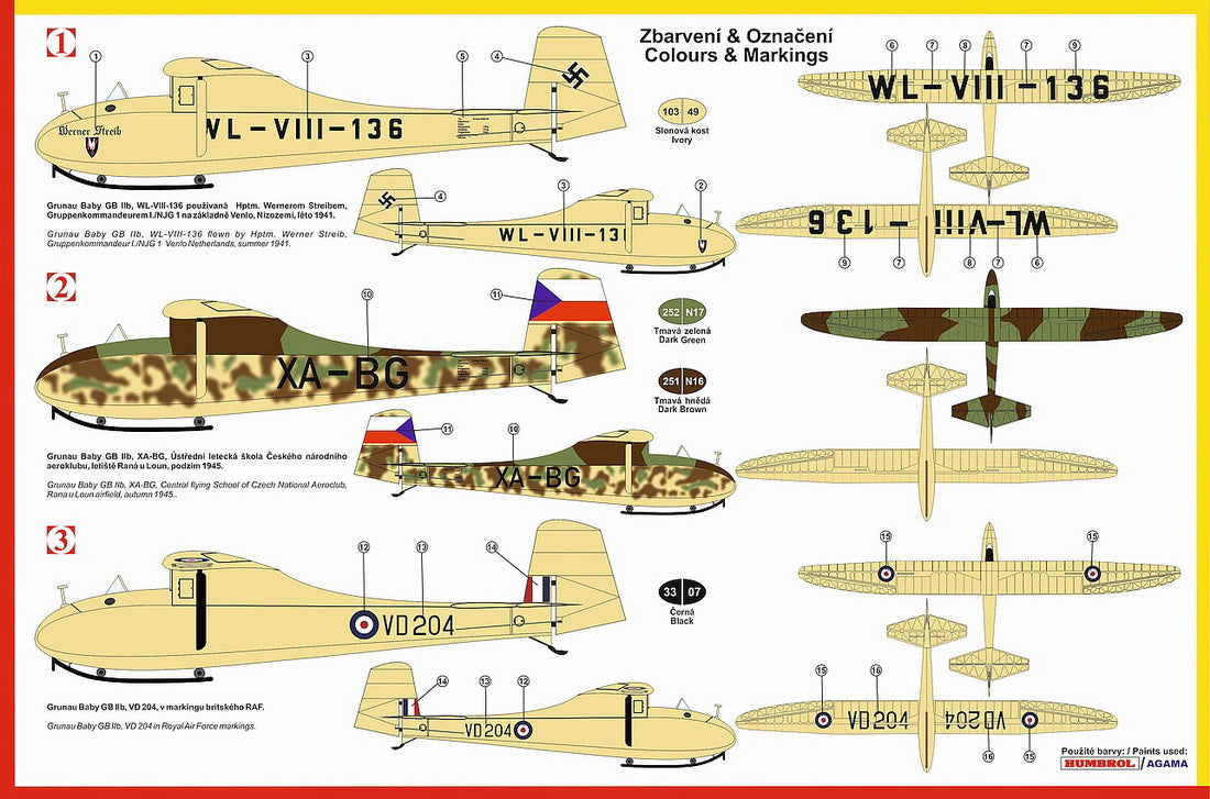 Kovozavody Prostejov 1/48 Grunau Baby IIb Kit 4813