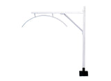 Loading Gauge