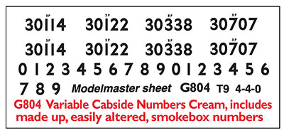 MMG804 Smoke Box & Cab Side Numbers (including spares) for E