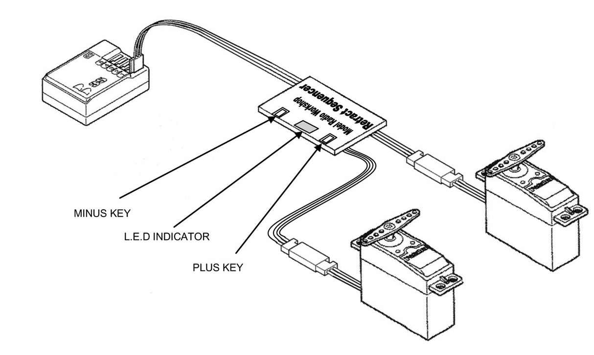 Model Radio Workshop Retract Sequencer for 2 Servos MRW17