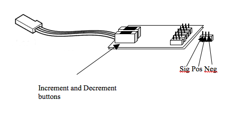 Model Radio Workshop 5 Servo Turret Controller MRW33