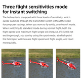 Flywing AS350  Squirrel 470L 4-Blade ACE GPS/ATT RC Scale Helicopter (RTF)