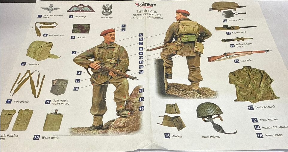 Mirage Hobby - British Para Arnhem September 1944 Resin Kit 539 90014