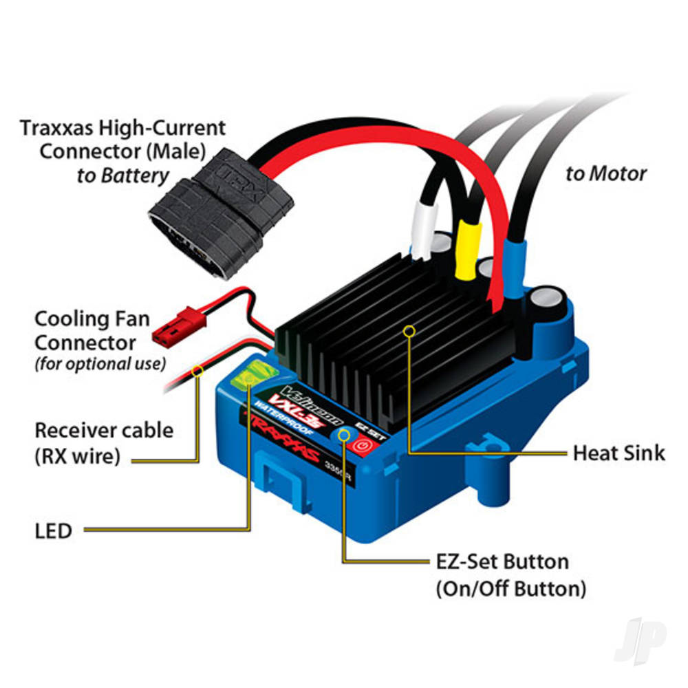 Traxxas VXL-3s ESC waterproof (brushless) (fwd/rev/brake) - BAGGED - SECOND HAND with cooling fan