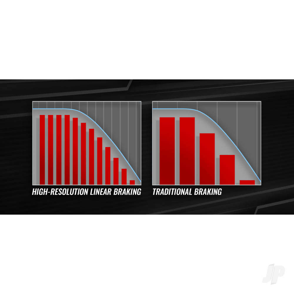 Velineon VXL-4Ss Brushless Power System waterproof (includes VXL-4s ESC and 2400Kv 70mm motor)
