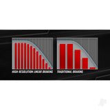 Velineon VXL-4Ss Brushless Power System waterproof (includes VXL-4s ESC and 2400Kv 70mm motor)