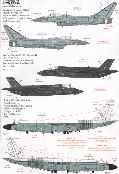 Xtradecal 1/472 Royal AirForce Update 2013-14 X72216