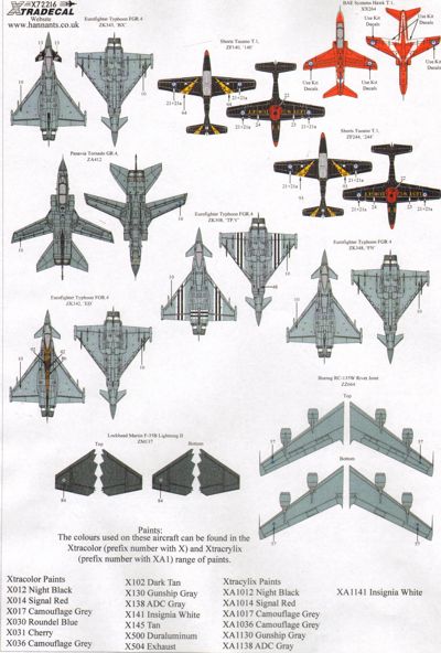 Xtradecal 1/472 Royal AirForce Update 2013-14 X72216