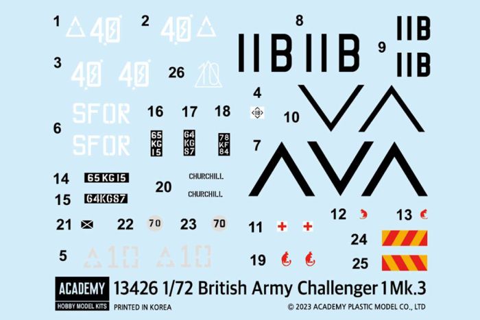 Academy 1/72 British Army Challenger Mk.3 Kit 13426