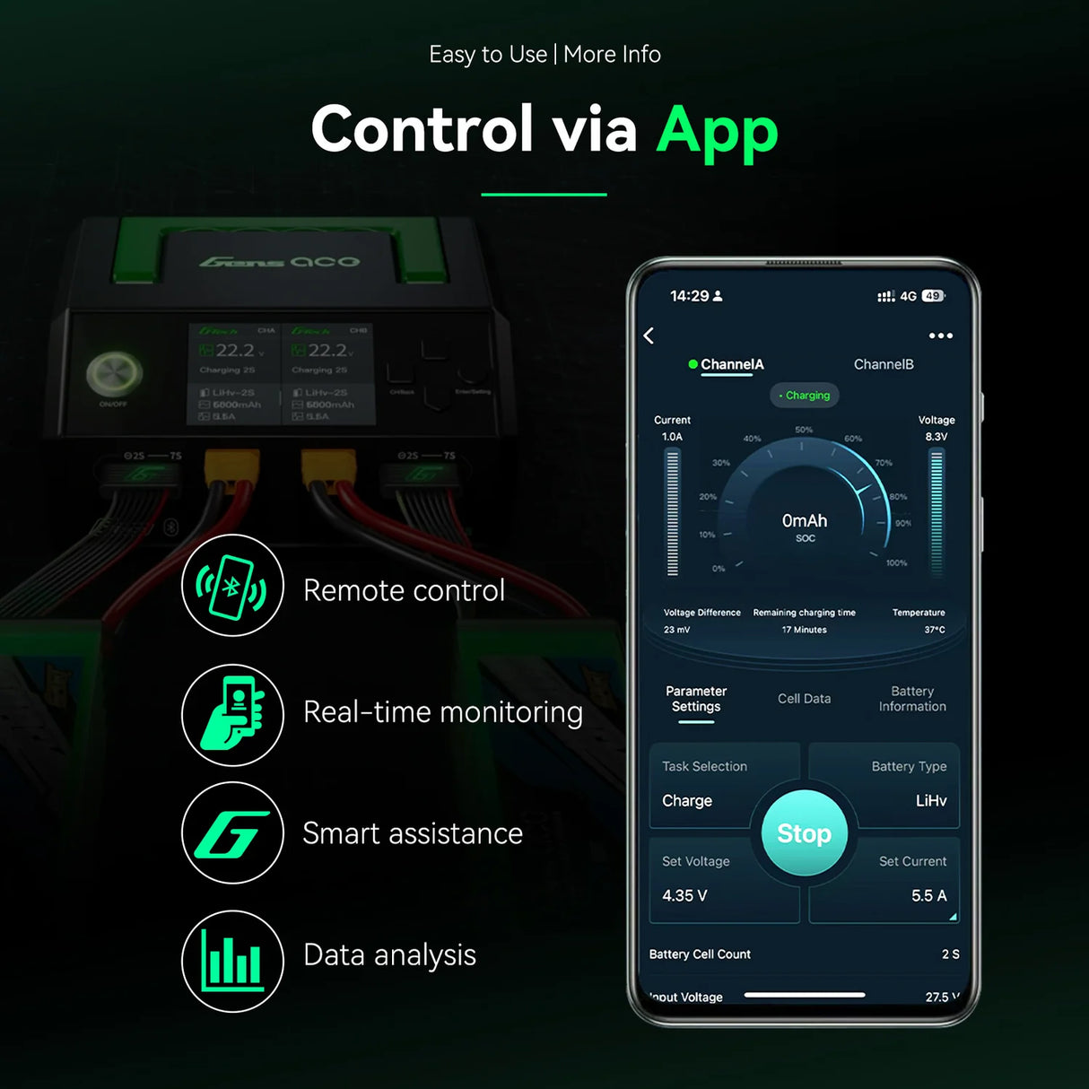 iMars D1000 PLUS G-Tech Dual Smart Charger AC 1000W
