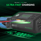 iMars D1000 PLUS G-Tech Dual Smart Charger AC 1000W