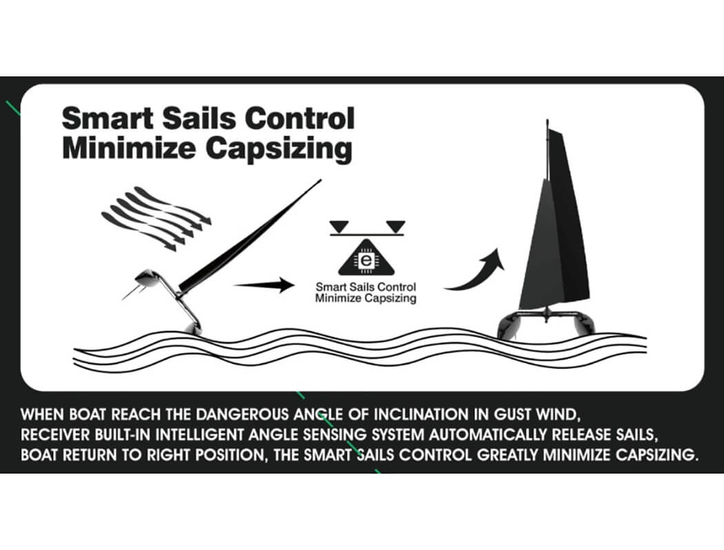 JOYSWAY BINARYV3 CATAMARAN SAILBOAT RTR With SMART SAIL TECH