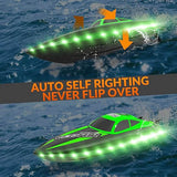 VOLANTEX RACENT VECTOR LUMEN BOAT RTR Green