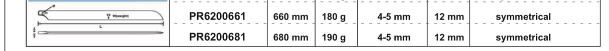 MAIN ROTOR BLADES 680MM