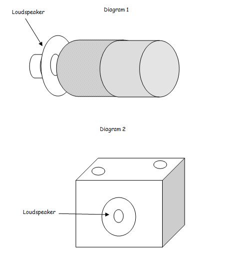 Model Radio Workshop 75mm Loud Speaker MRW42