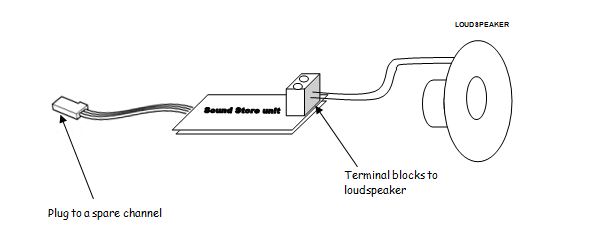 Model Radio Workshop Clyde Puffer Whistle MRW66