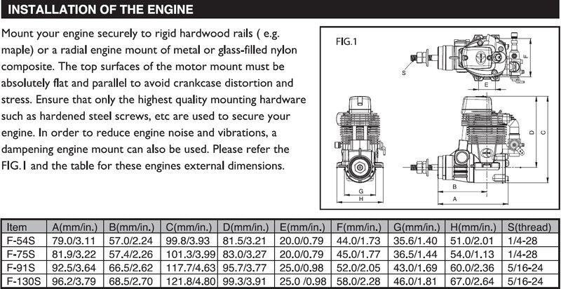 Thunder Tiger F-75S Four Stroke Engine with Silencer - Second Hand - New