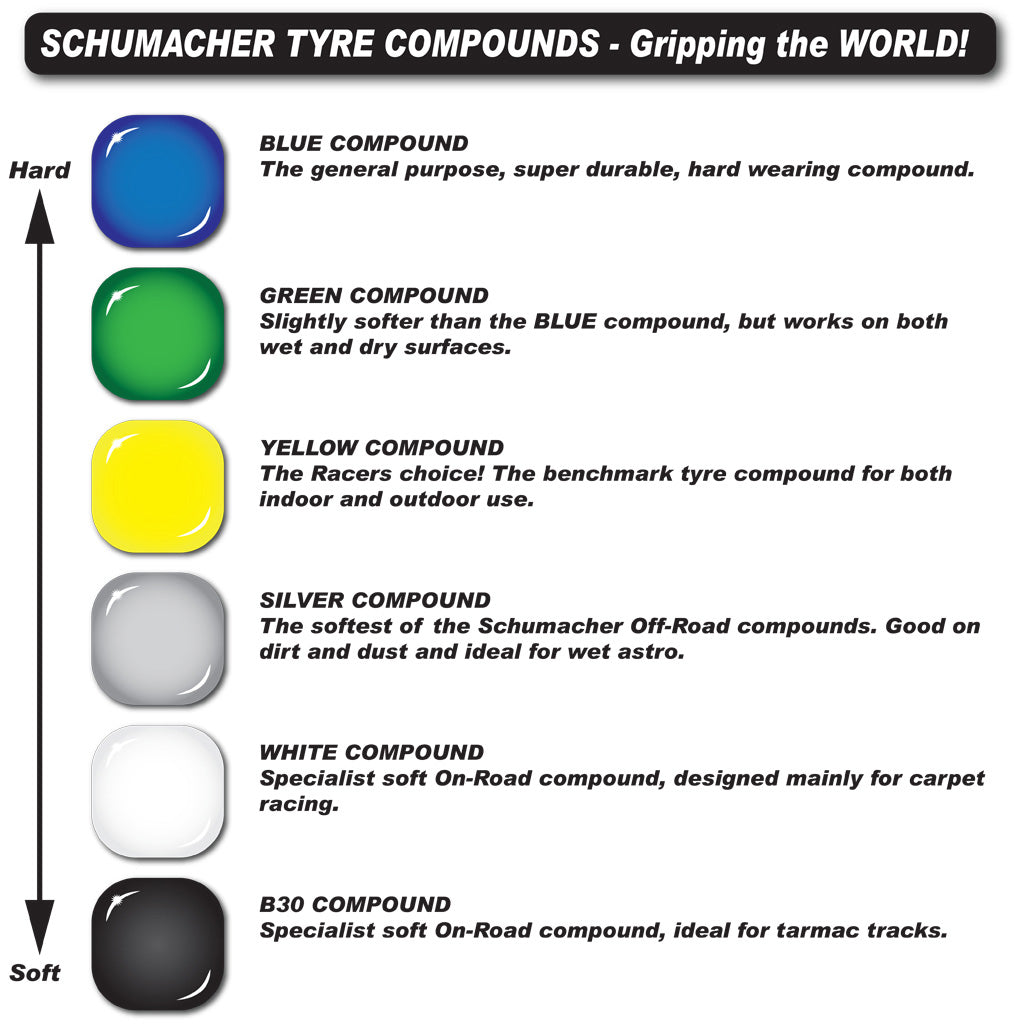 Schumacher Yellow SST Rally Touring Car Tyres - pair (Box 103)