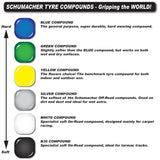 Schumacher Yellow SST Rally Touring Car Tyres - pair (Box 103)