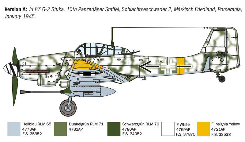 Set of 2 Italeri WWII German 1/72 Scale Model Airplane Kits Messerschmitt  Me-210 A1 Fighter/Bomber and Ju-87 G2 Kanonenvogel