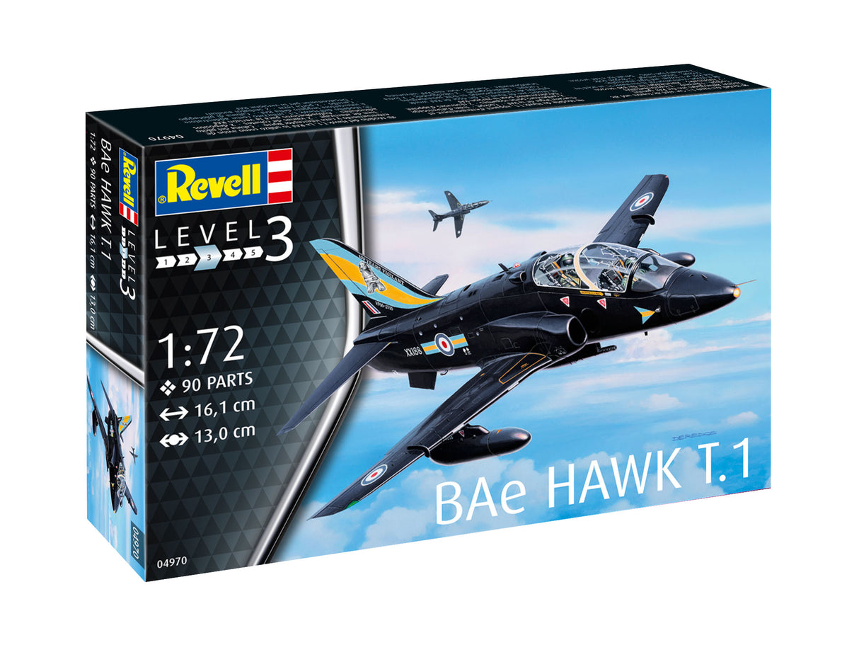 Plastic Kit Revell BAe Hawk T.1 Gift Set
