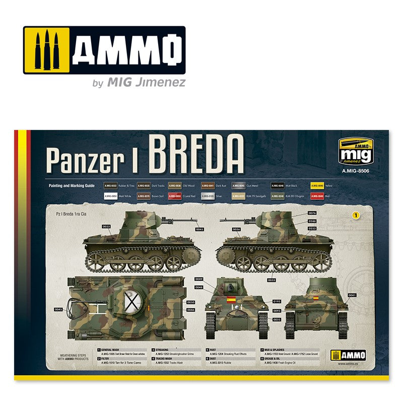 1/35 Panzer Breda Spanish Civil War 1936 - 1939