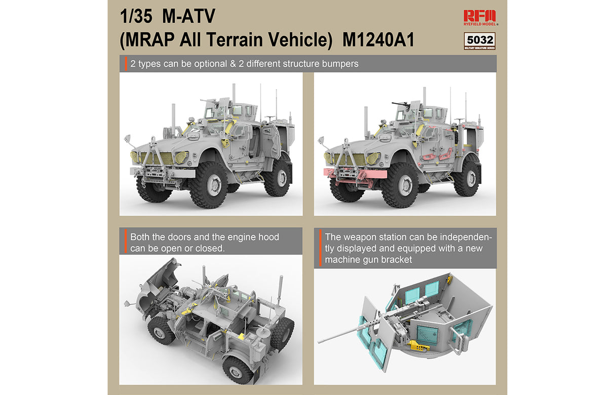 Ryefield Models 1/35 M1240A1 M-ATV RM-5032