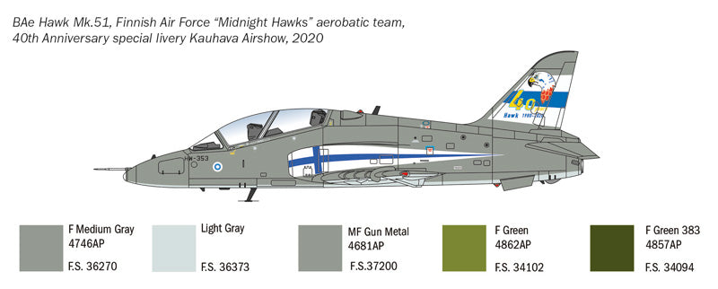 Italeri 1/48 Bae Hawk T Mk1 IT2813