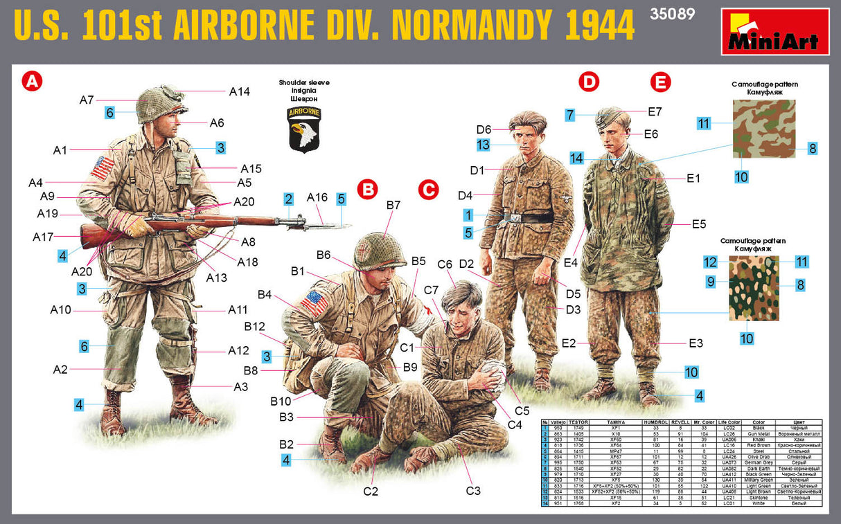 MiniArt 1/35 U.S. 101st AIRBORNE DIVISION (NORMANDY 1944) 35089