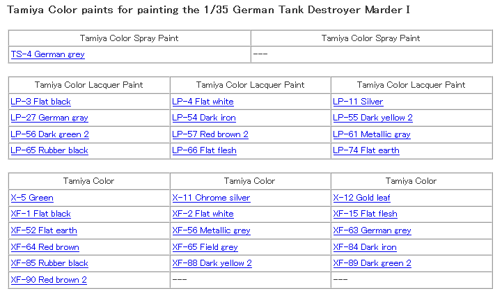 Tamiya 1/35 German Tank Destroyer Marder I 35370